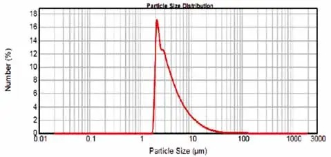 Montero标牌——密封垫材料的可持续生产制造发展之路：回收再利用