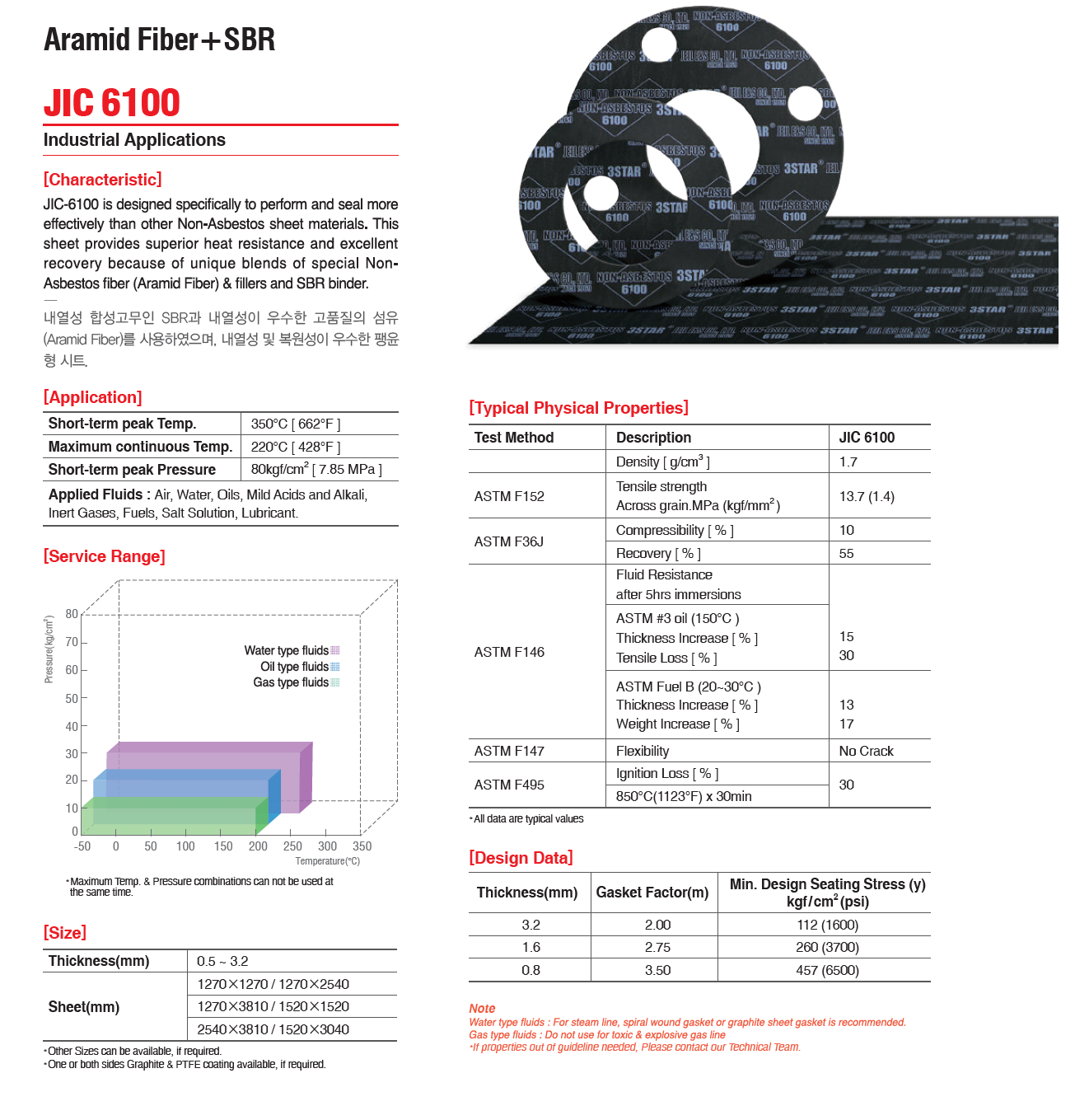 3STAR JIC6100海洋工程船舶密封垫