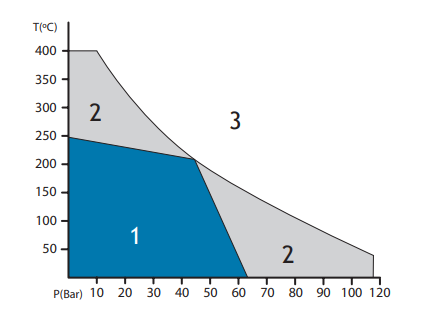 BELPA/标牌 通用型无石棉密封板