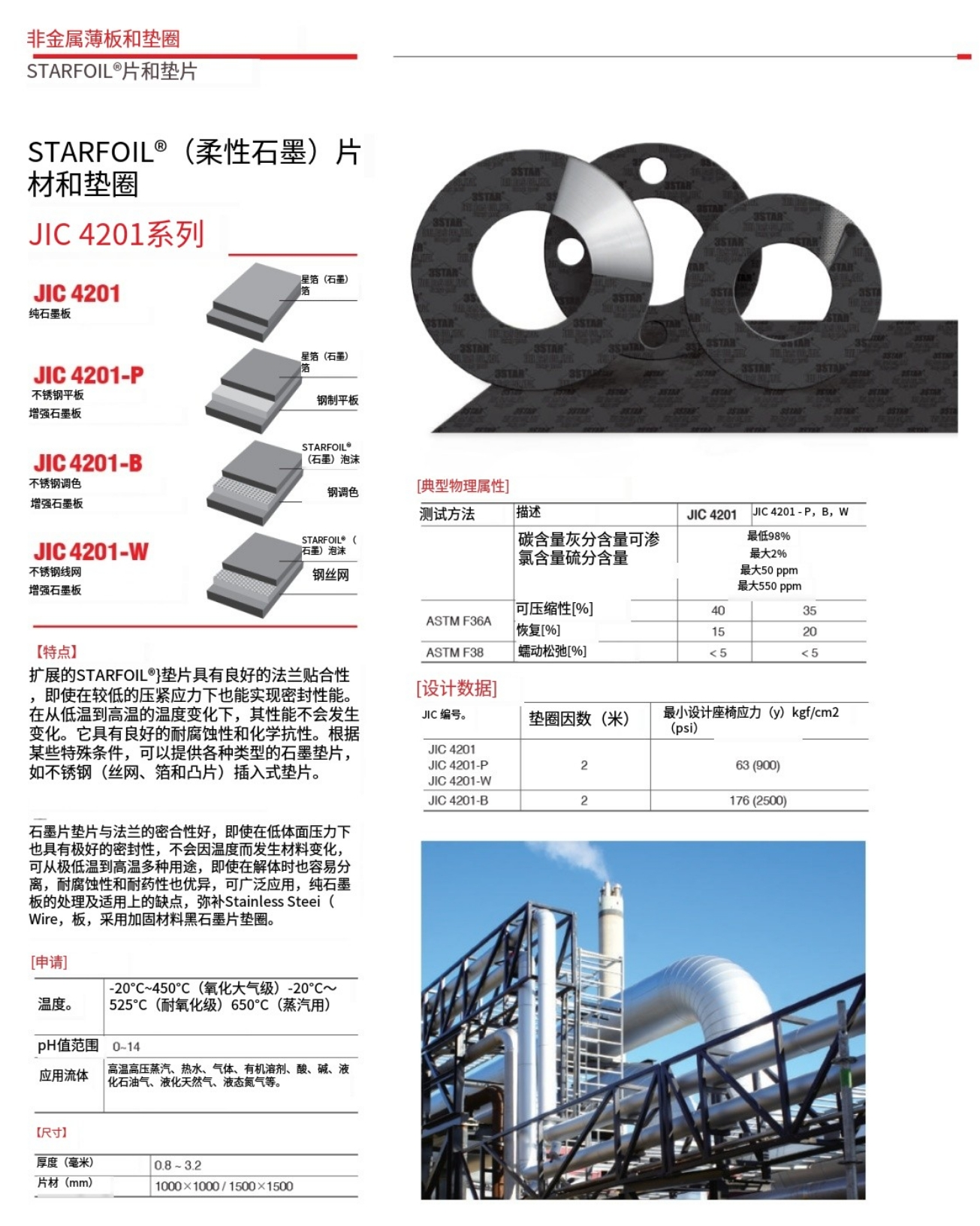 3STAR JIC4210Series 船舶用无石棉密封垫片