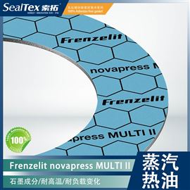 德国Frenzelit novapress MULTI II