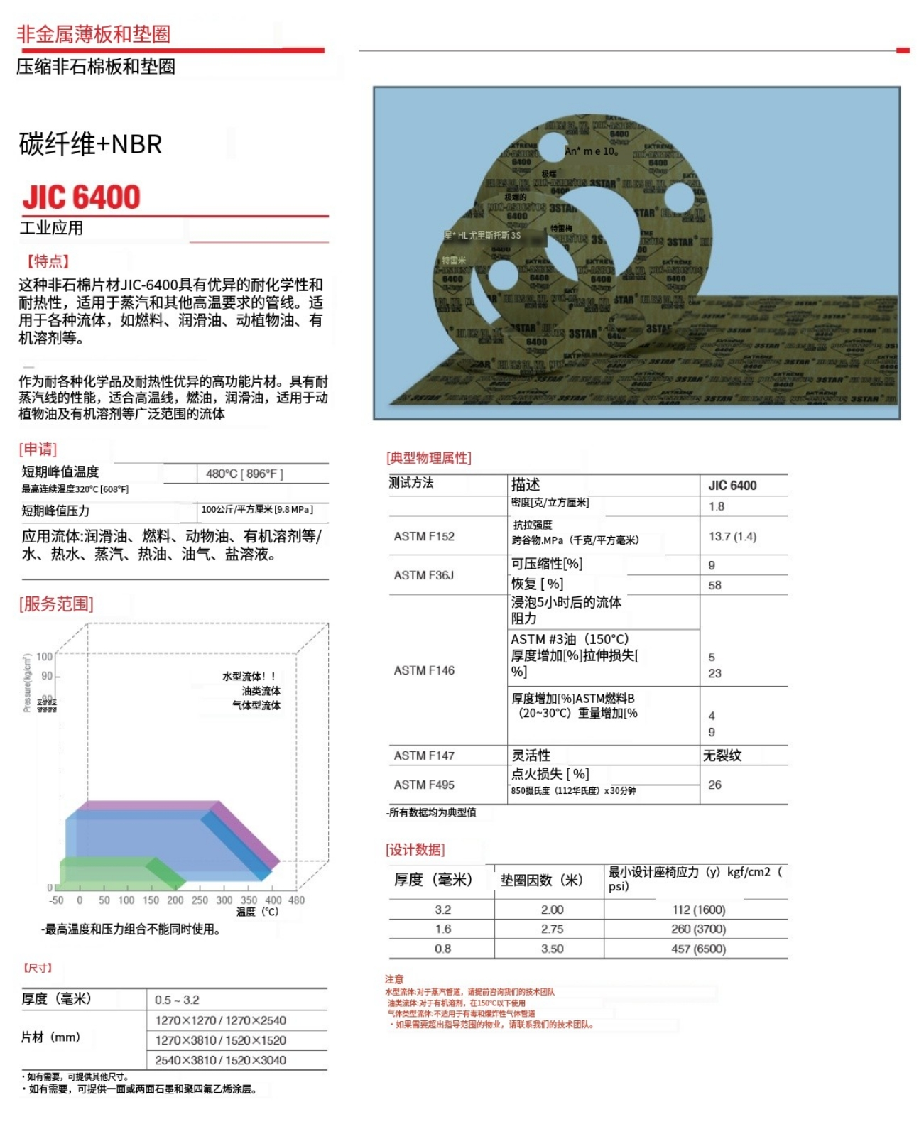 3STAR JIC6400 船舶用无石棉密封垫片