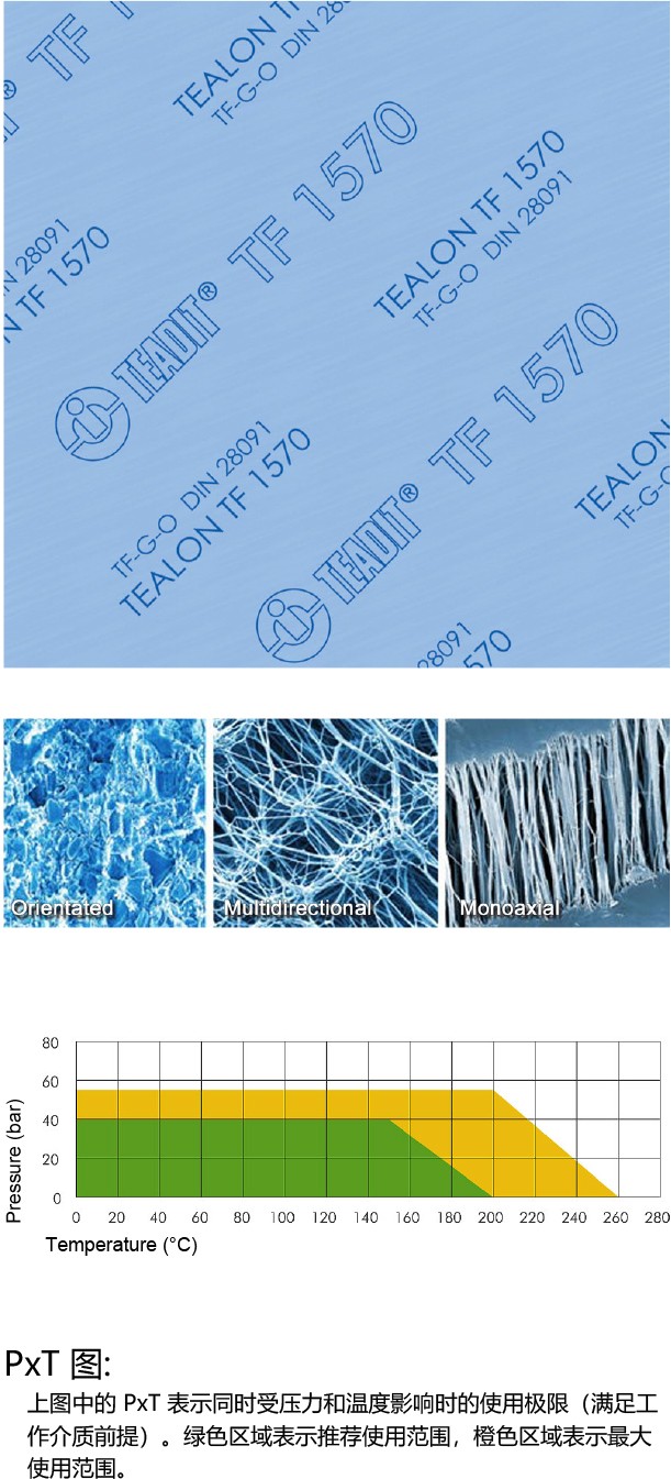 TEADIT TF1570大尺寸焊接四氟垫片